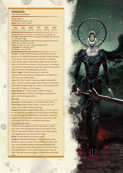 The Origins and History of the God of Magic in the Dungeons and Dragons 5e Lore